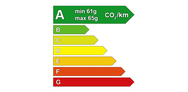 external